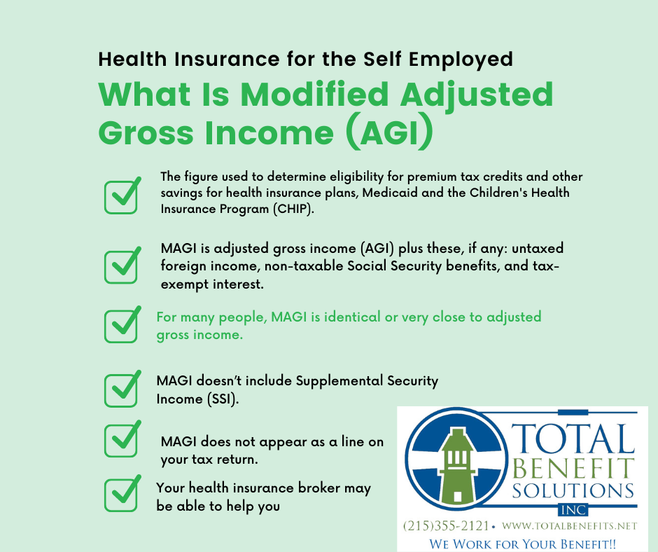 What is Modified Adjusted Gross Income MAGI Total Benefit Solutions Inc