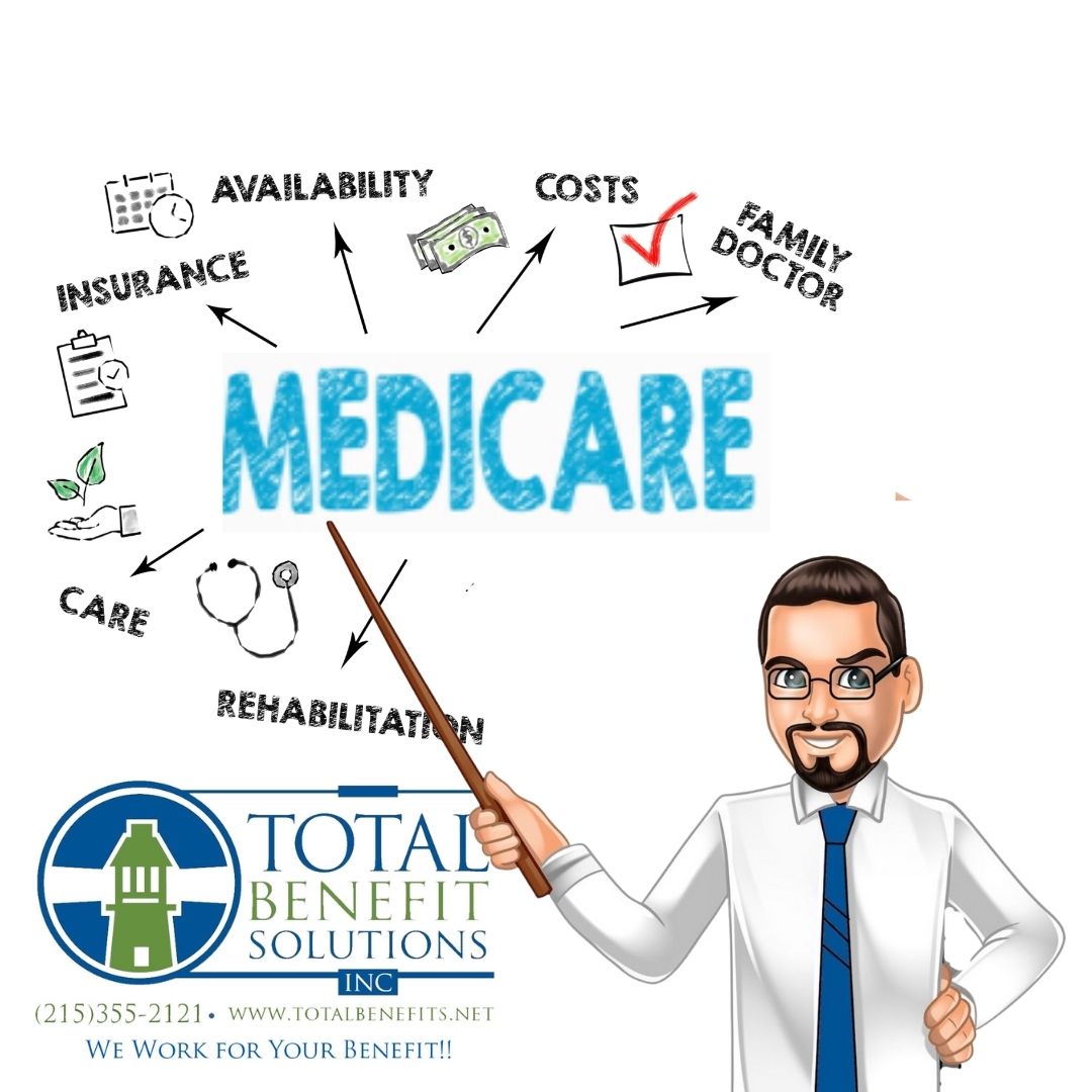 what-is-the-medicare-part-b-premium-give-back-total-benefit
