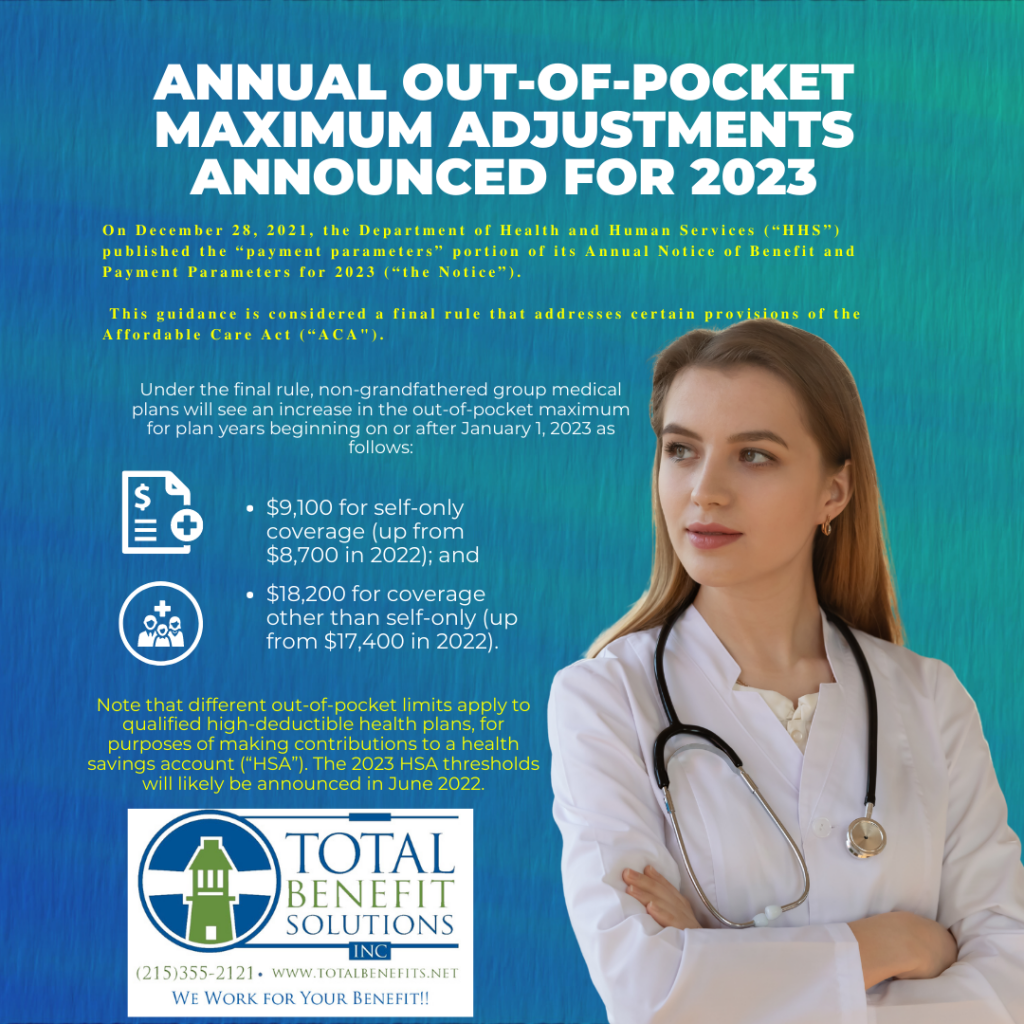 Annual Out of Pocket Maximum Adjustments Announced For 2023 Total Annual Out of Pocket Maximum Adjustments Announced For 2023 Total