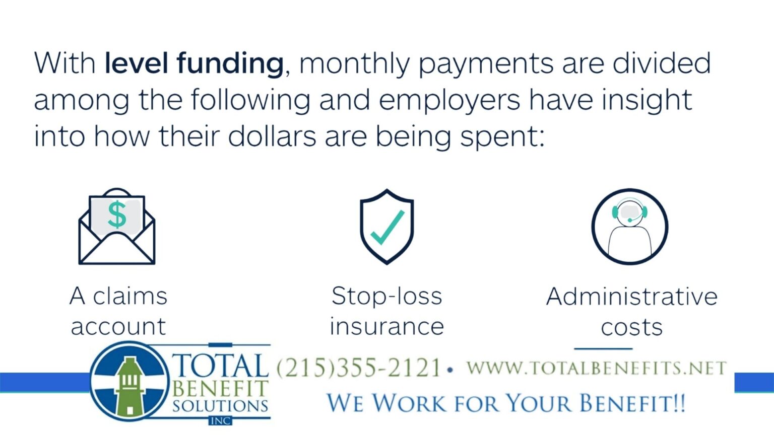 Fully Insured vs Level Funding What’s the Difference? Total Benefit